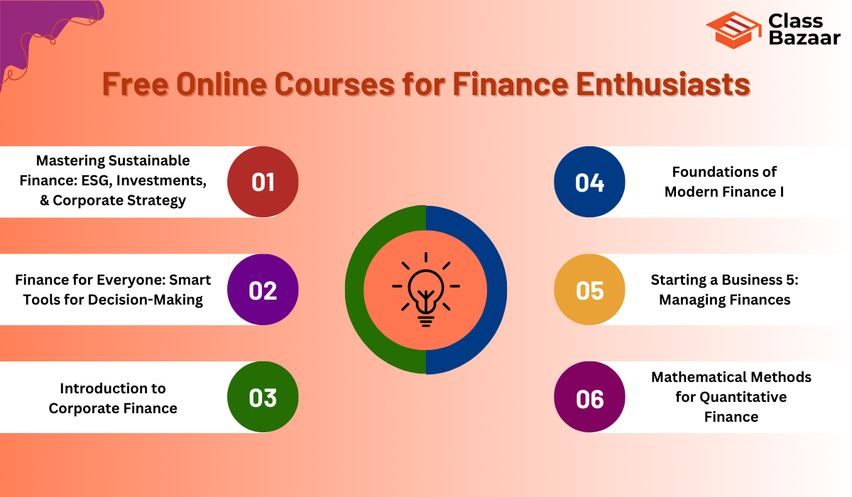 Free Online Courses for Finance Enthusiasts